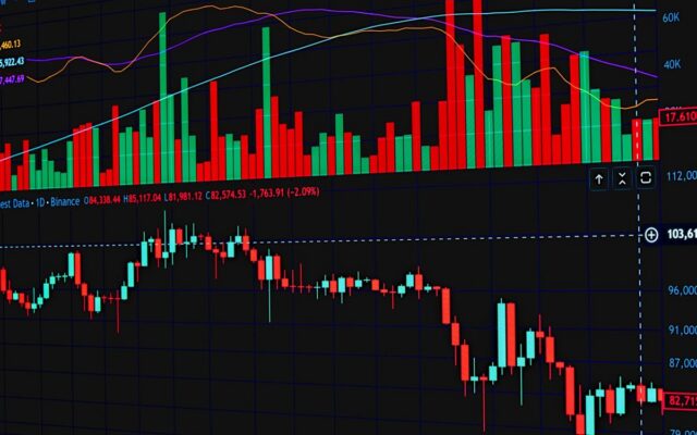 Dólar fecha a semana a R$ 5,1625 com o tarifaço no radar