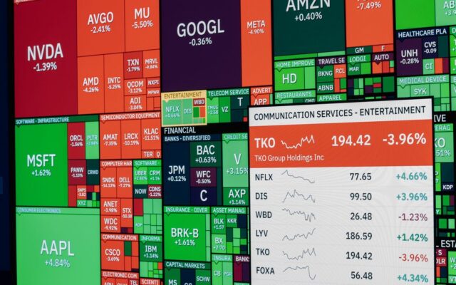 Warsh chama as condições financeiras de não restritivas