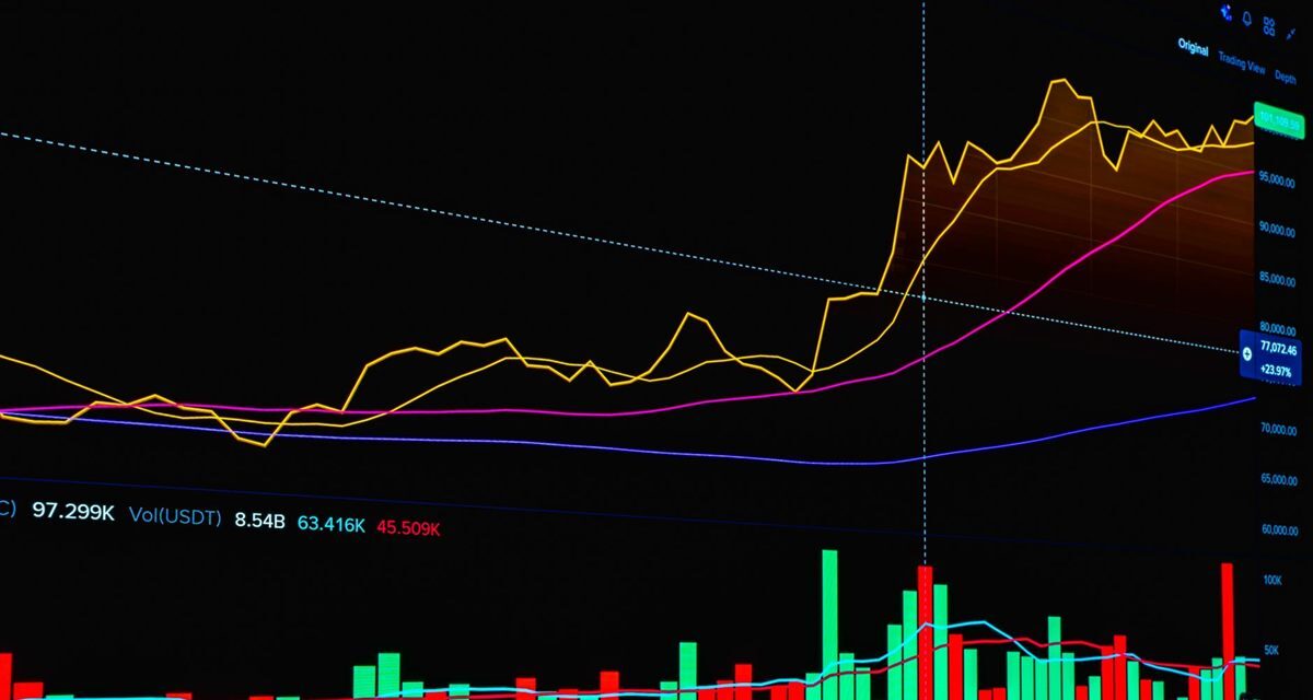 Bitcoin perde os US$ 80 mil com o payroll forte
