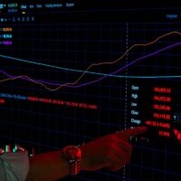 Ibovespa cai 0,51% no dia das duas decisões de juros