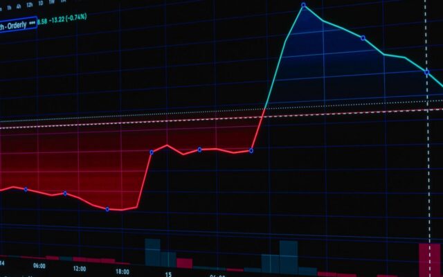 Ibovespa cai 0,86% a 185.814 pontos: bancos pesam e Petrobras segura