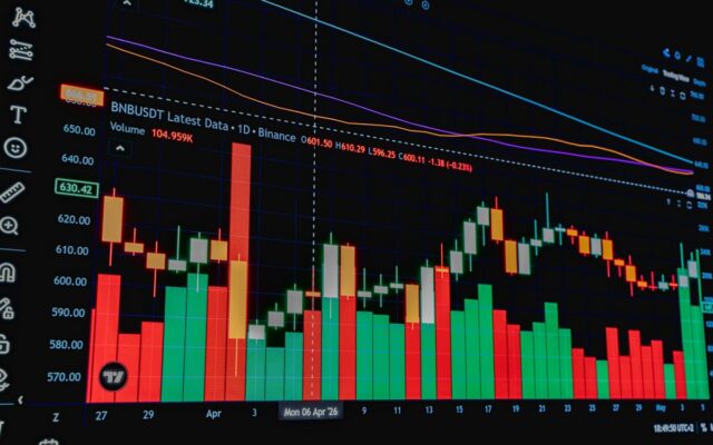 Volatilidade implícita: o que o mercado de opções diz do medo